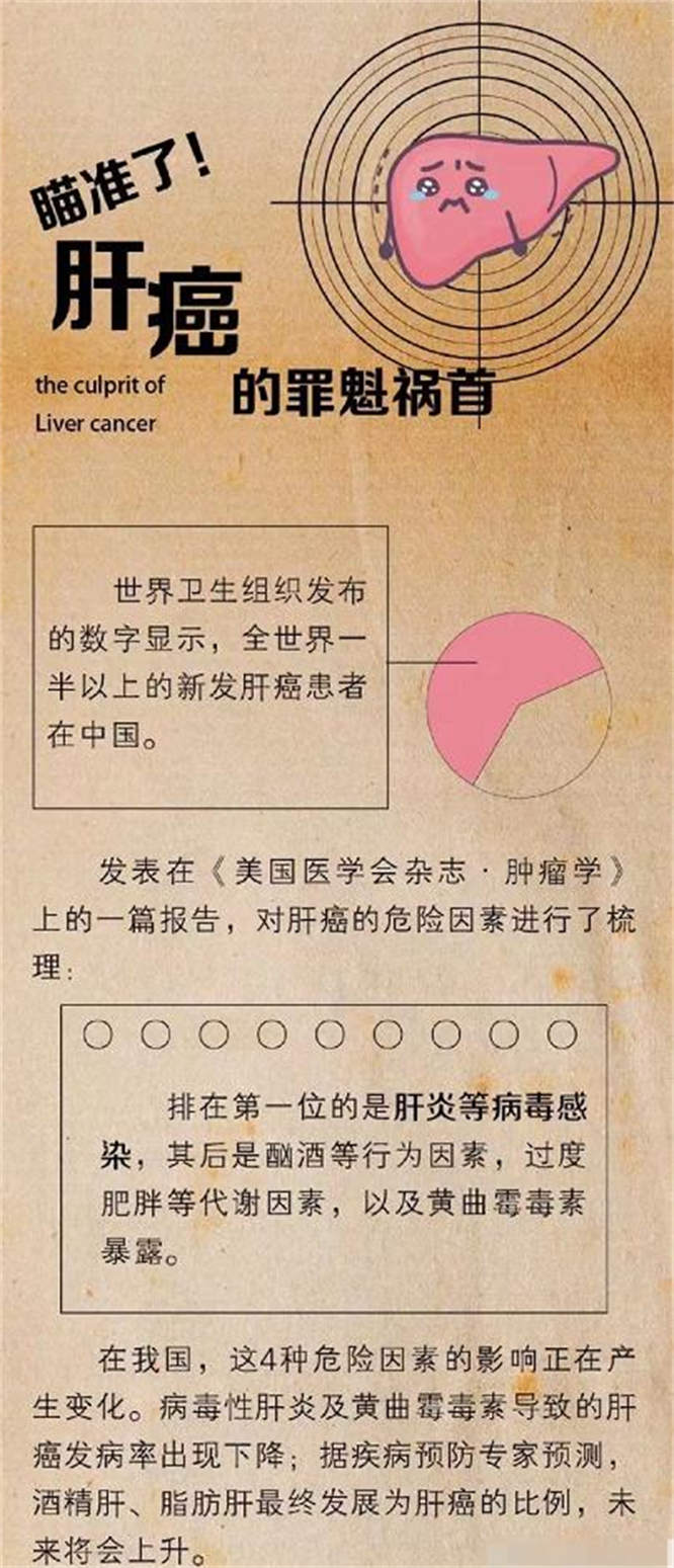 图片细节